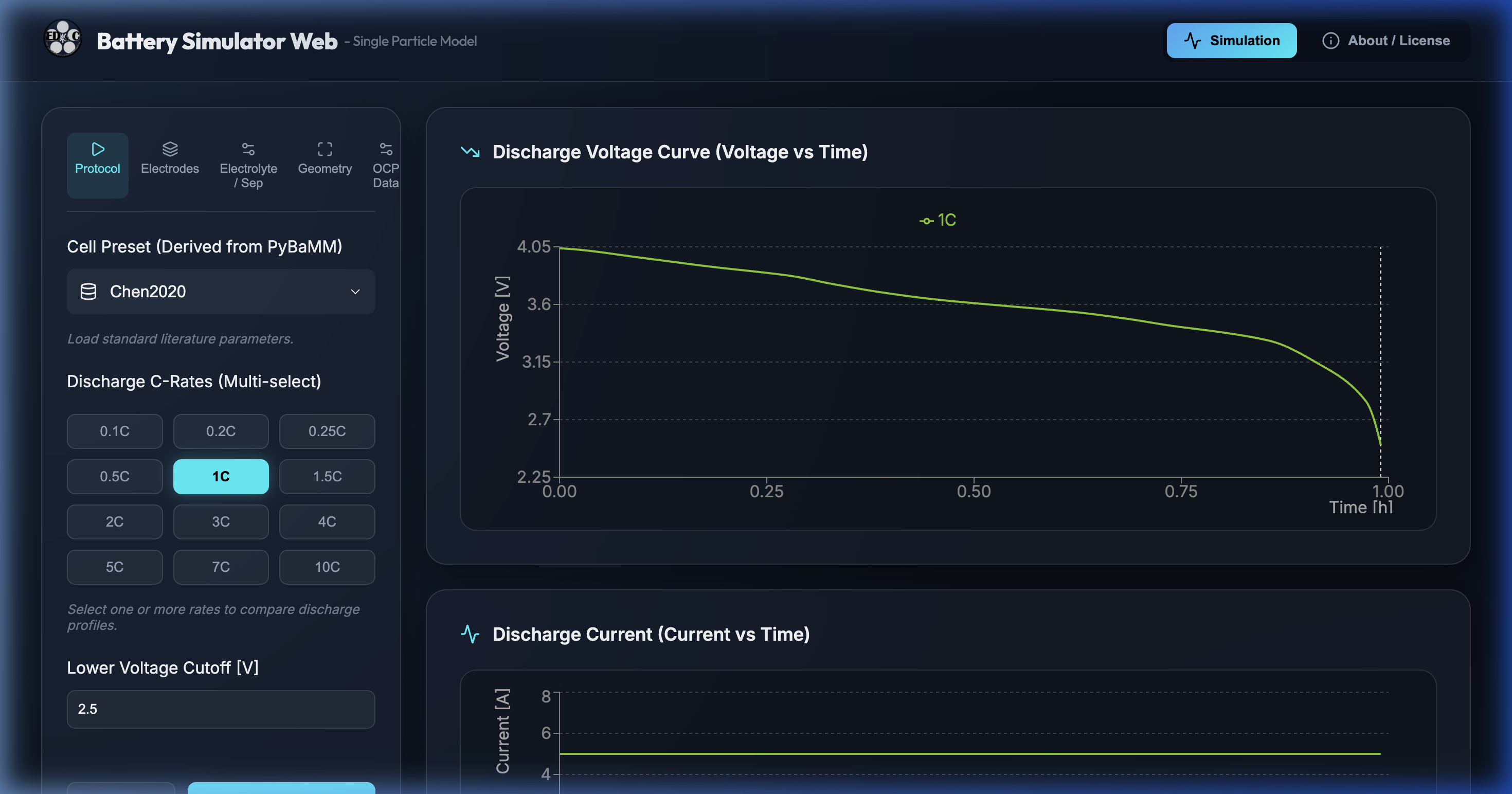 SPMe Simulation Discharge Voltage Interface